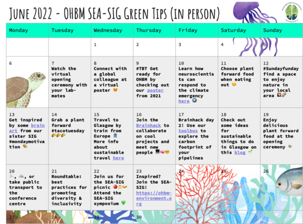 OHBM 2022 in-person green tips